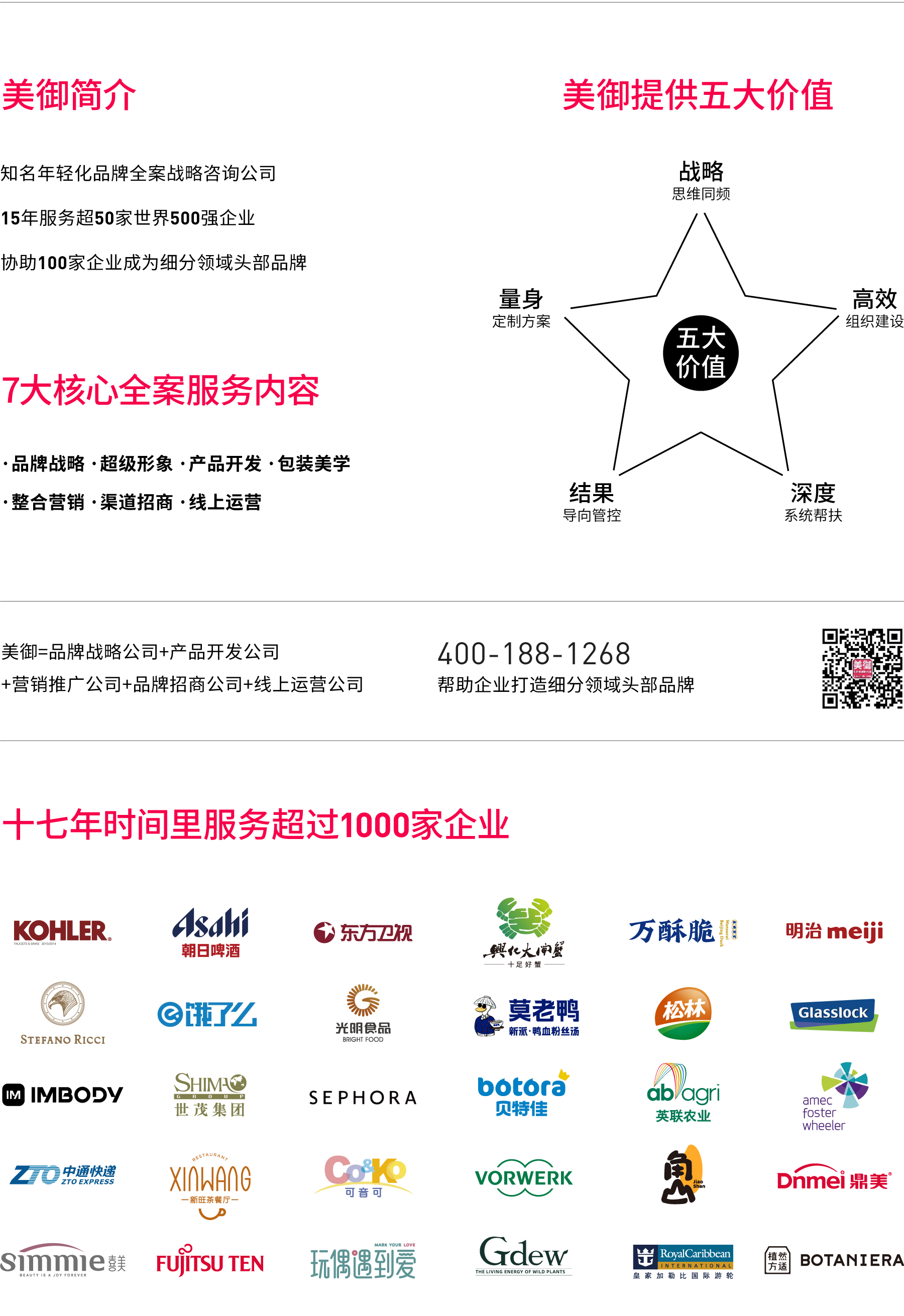 美禦品牌全案策劃